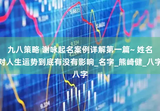 九八策略 谢咏起名案例详解第一篇~ 姓名对人生运势到底有没有影响_名字_熊崎健_八字